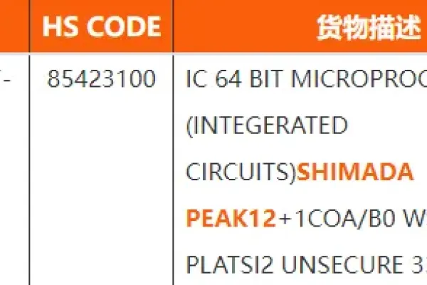 Next-Generation Ryzen Threadripper CPU with 96 Zen 5 Cores Spotted in Shipping Manifest